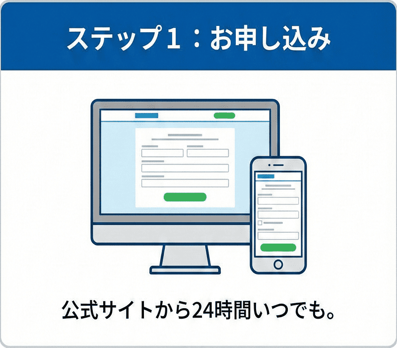 ステップ1：お申し込み。公式サイトから24時間いつでも。